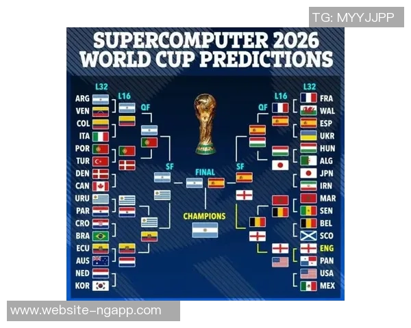 世界杯球队实力评估阿根廷西班牙英格兰强势领跑韩国排名第17位