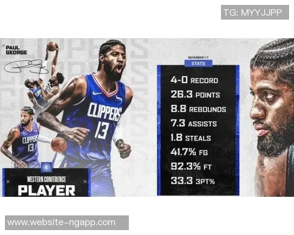 杜兰特荣膺2月20日NBA最佳球员直播吧评选结果揭晓